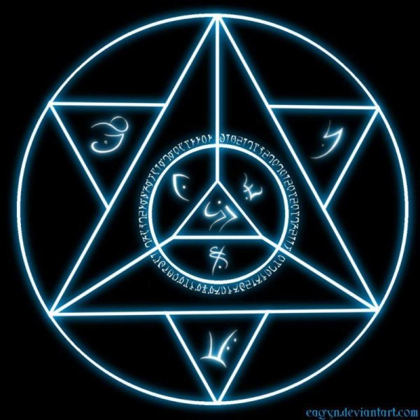 Алхимические символы арт