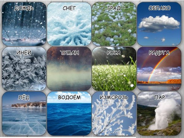 Любовь к родине