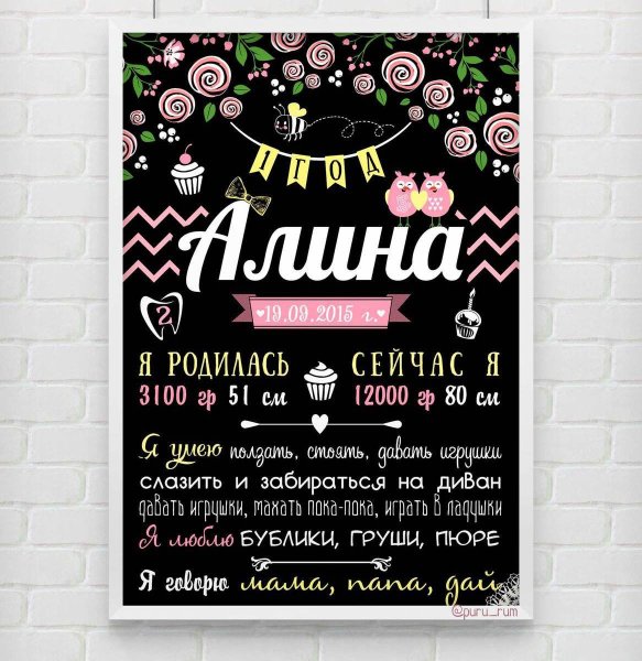 Плакат достижений