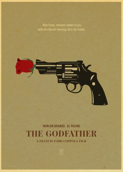 The Godfather 3 Постер