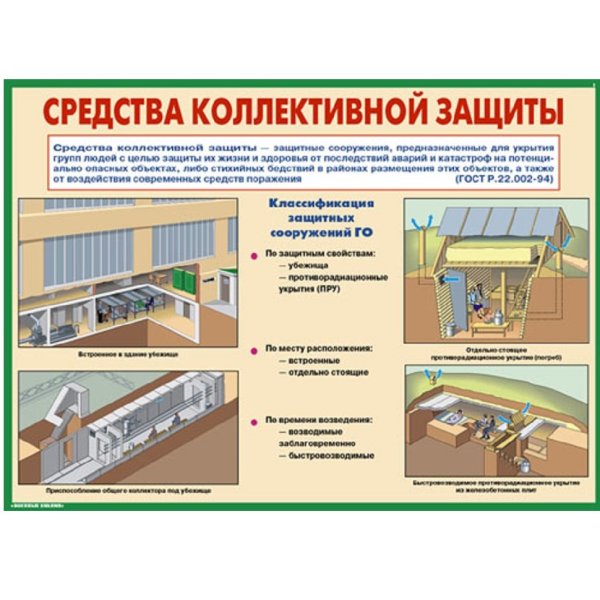 Средства коллективной защиты (СКЗ) – защитные сооружения,