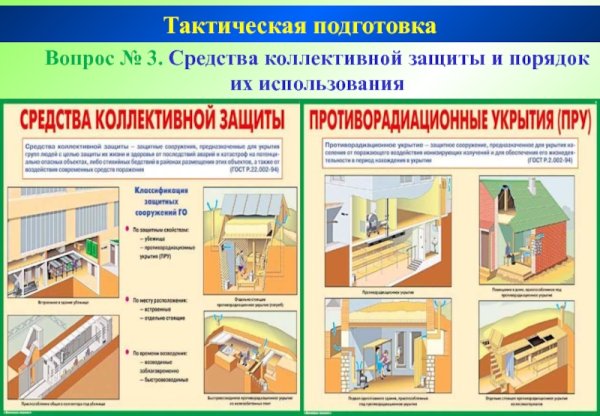 СКЗ средства коллективной защиты