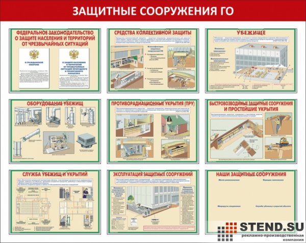 Убежища гражданской обороны средства коллективной защиты