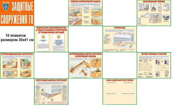 Объекты коллективной защиты от оружия массового поражения