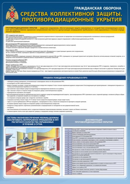 Герметичные коллективные средства защиты