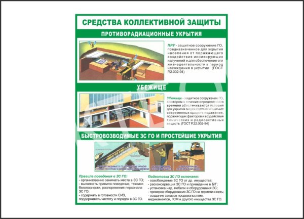Защита населения коллективные средства защиты