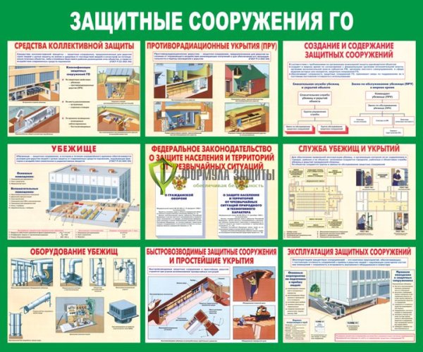 Инженерная защита от ЧС защитные сооружения