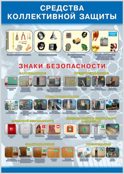 Инженерная защита населения в ЧС военного и мирного времени