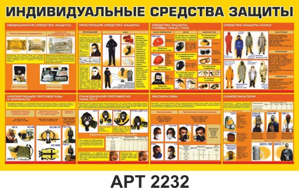 Механические опасности БЖД