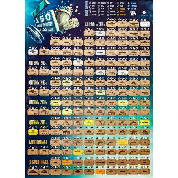 Скретч Постер фильмы