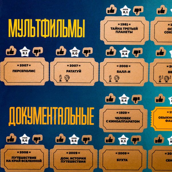 Скретч Постер 150 фильмов