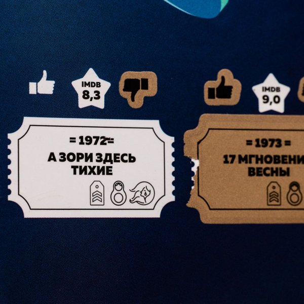 Скретч плакат 150 лучших фильмов