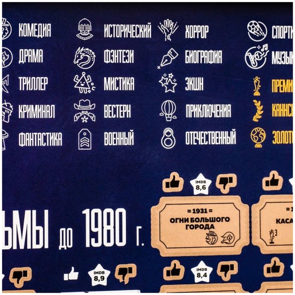 Скретч Постер 150 лучших фильмов