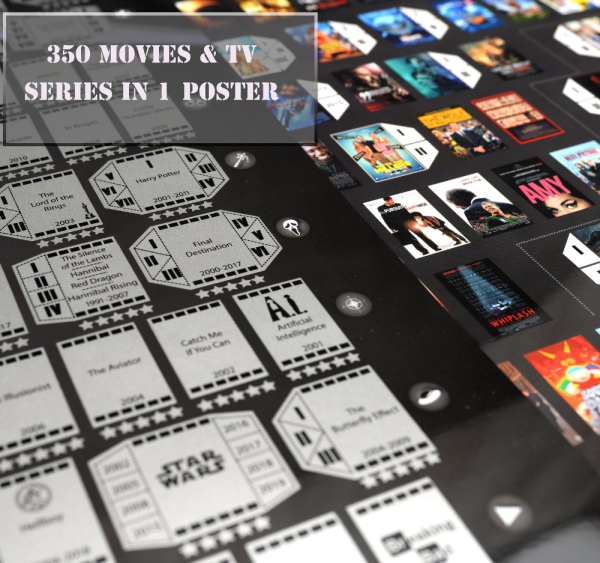 Control 4 Diesel Cards poster