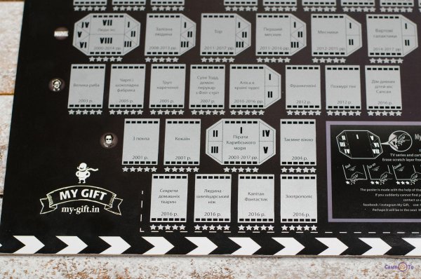 100 Дел после карантина скретч-Постер