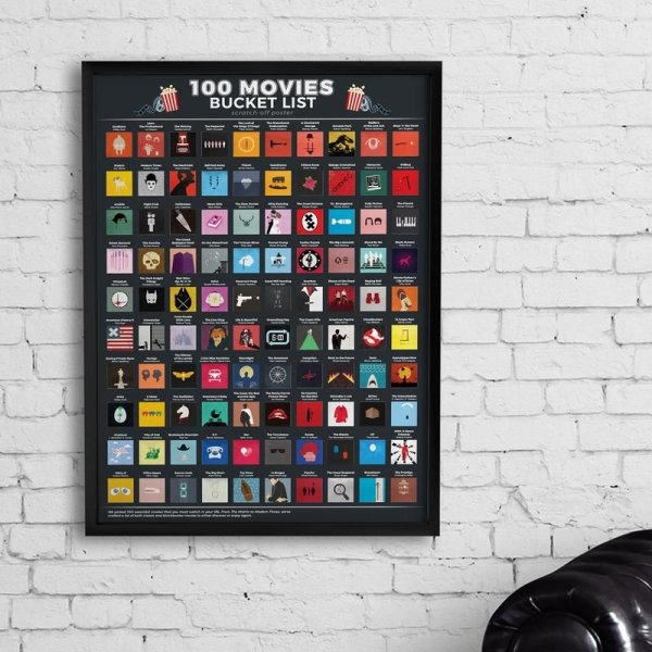 Плакат 100 фильмов