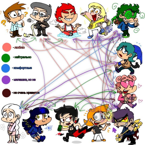 13 Карт персонажи и их имена