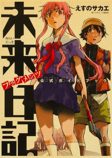 Аниме плакаты дневник будущего