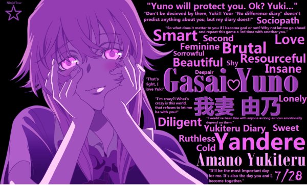 Дневник будущего плакат