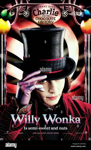 Вилли Вонка и шоколадная фабрика фильм