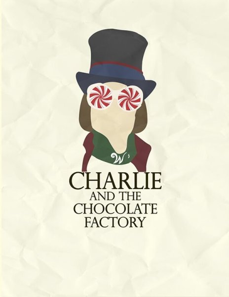 Charlie and the Chocolate Factory 2005 Постер