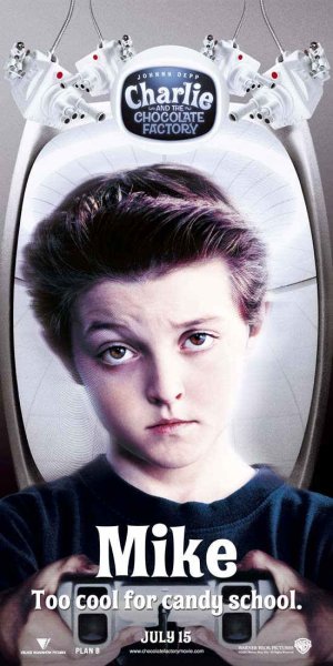 Чарли и шоколадная фабрика Майк тиви