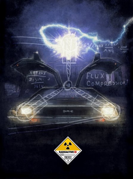Назад в будущее Делориан Постер
