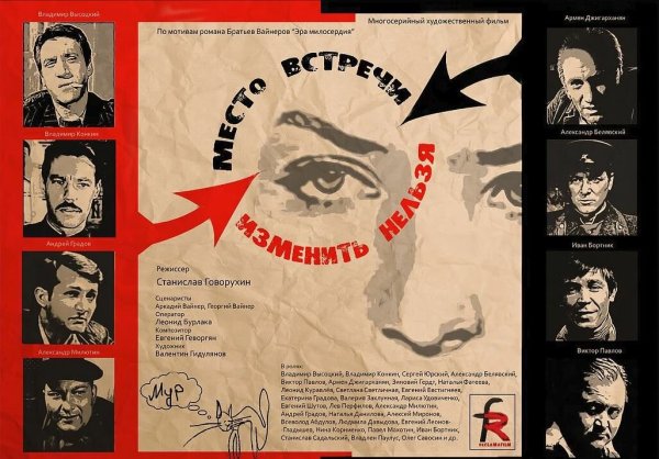 Место встречи изменить нельзя фильм 1979 Постер