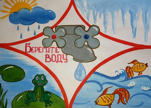 Рисунок на тему береги воду