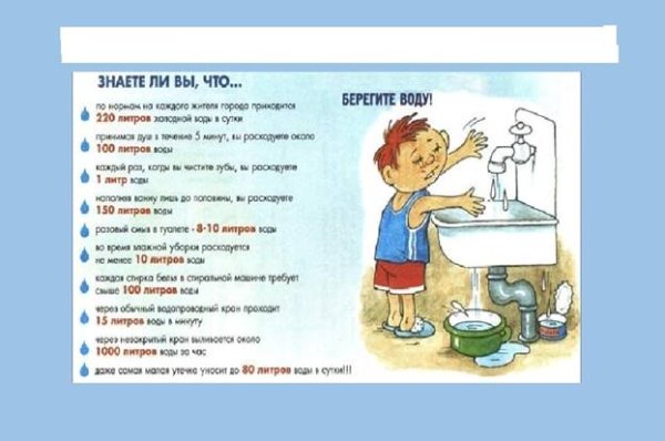 Памятка по бережному отношению к воде