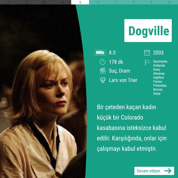 Догвилль плакат