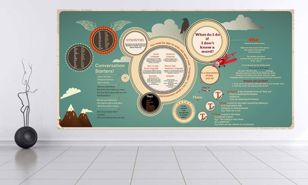 Постеры на английском