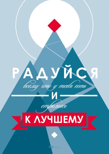 Мотивирующие постеры для интерьера