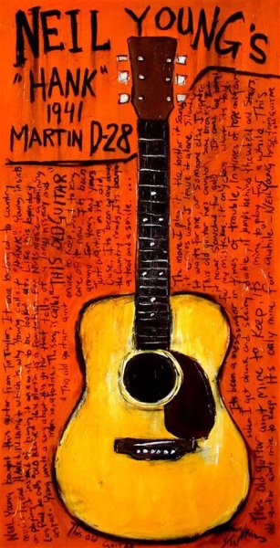 Электрогитара плакат