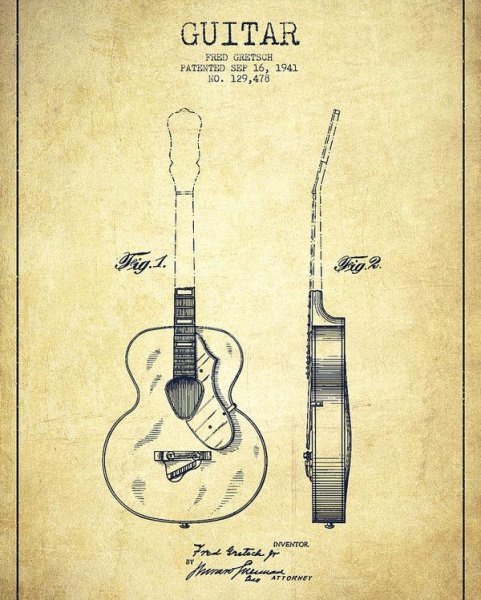 Гитара плакат