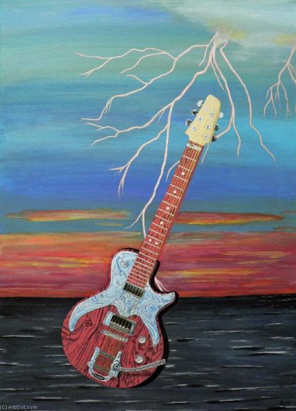 Гитара плакат