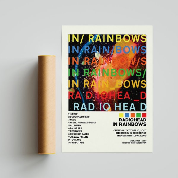 Radiohead Band плакаты