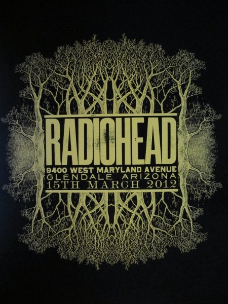 Radiohead Band плакаты