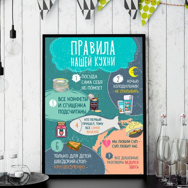 Постеры в офис