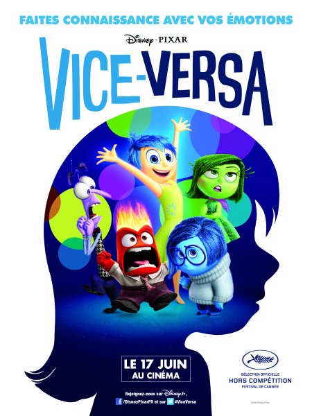 Inside out (2015) Постер