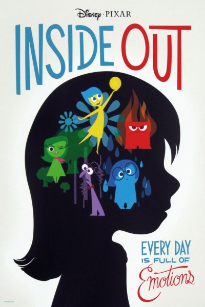 Inside out Постер