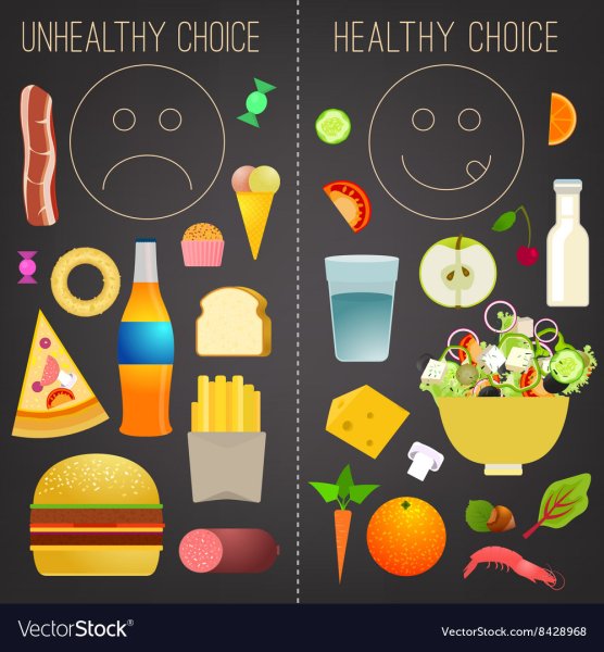 Полезная еда плакат