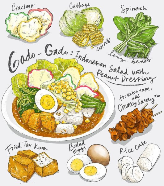 Рецепт иллюстрация