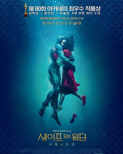 Гильермо дель Торо форма воды