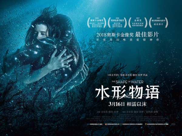 Форма воды 2017 Постер