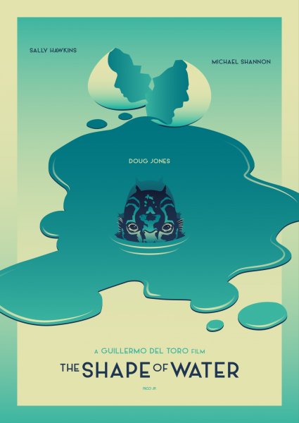 Форма воды плакат