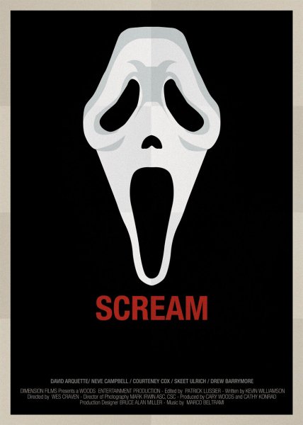 Scream, 1996 Постер