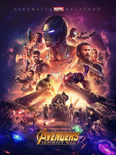 Мстители война бесконечности Постер