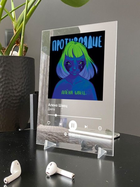 Обложки альбомов Алёны Швец