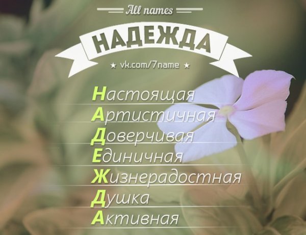 Надежда Надя имя
